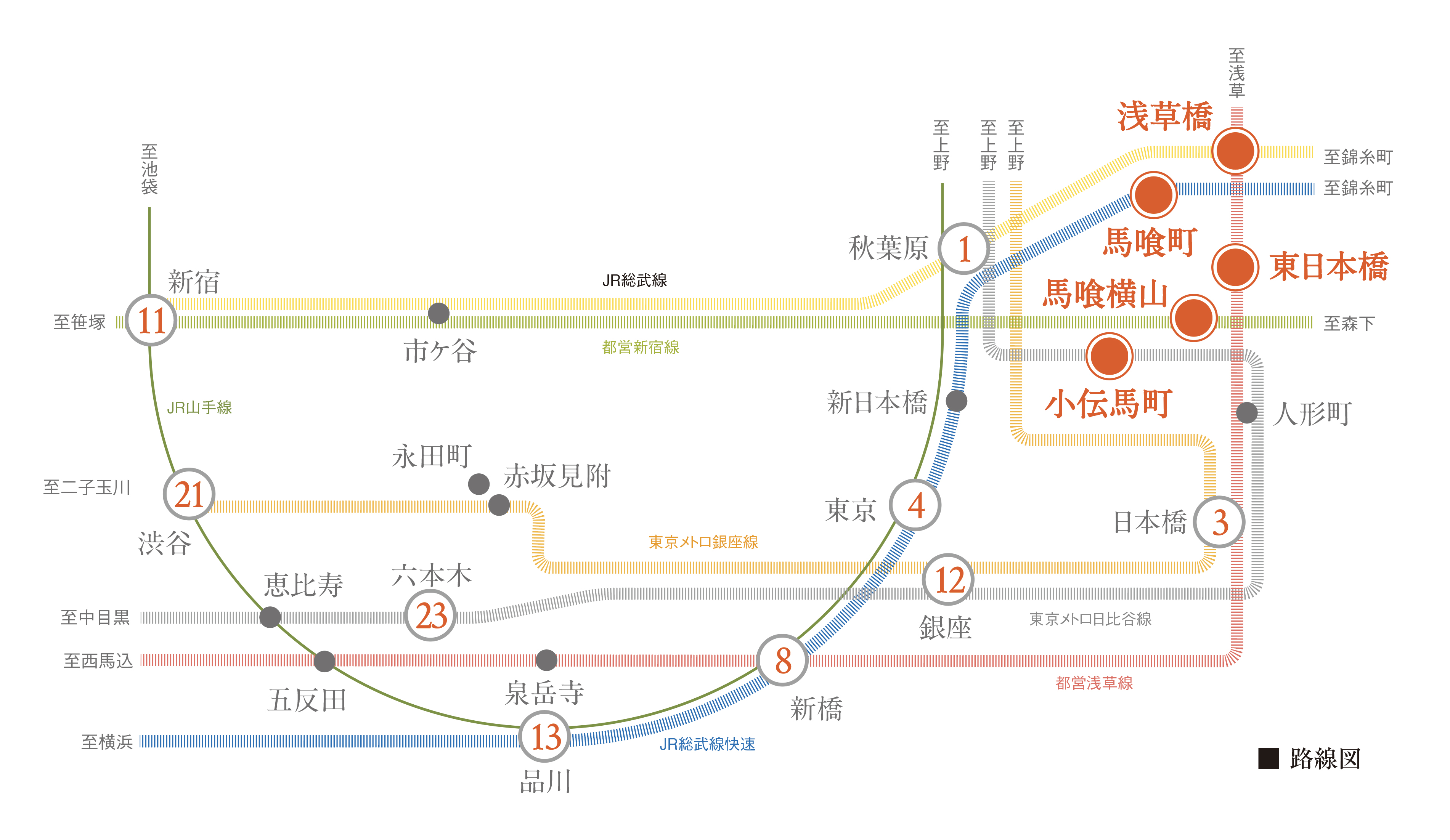 路線図